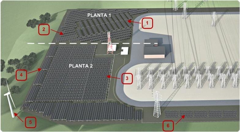 A Importância Fundamental do Projeto de Viabilidade para Instalação de Energia Fotovoltaica