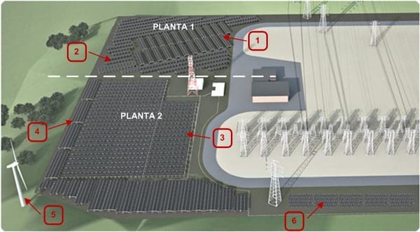 A Importância Fundamental do Projeto de Viabilidade para Instalação de Energia Fotovoltaica
